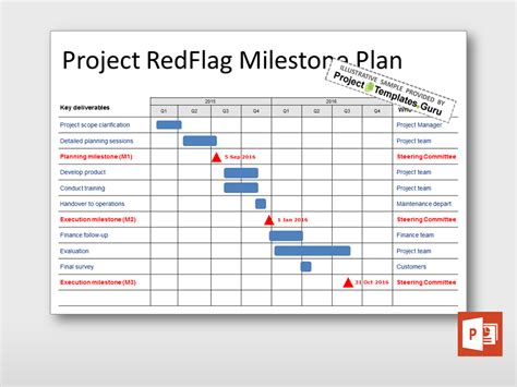 How powerpoint timetable draw milestone chart - menudast