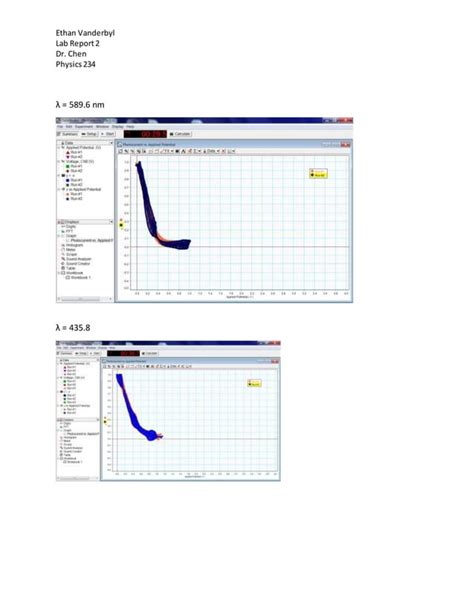 The Photoelectric Effect lab report