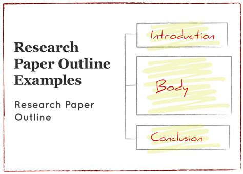 Research Paper Outline Examples