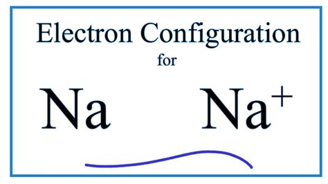 Electron Configuration Of Sodium Ion