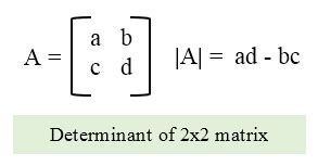 C program to find determinant of a matrix - Codeforwin