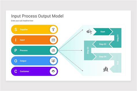 Input Process Output Keynote Template Diagrams | Nulivo Market