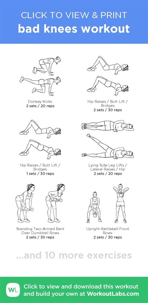 meniscus tear exercises pdf spanish - Edwina Schulte