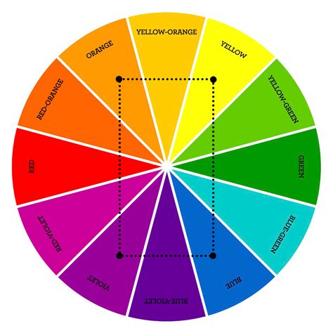 Split Complementary Color Scheme Clothes