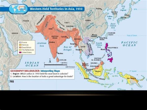 27.4 british imperialism in india