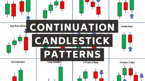 Bearish Continuation Candlestick Patterns ForexBee | atelier-yuwa.ciao.jp