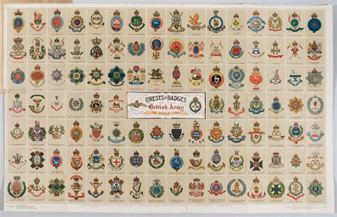 British army crests & badges | British army, British army regiments, British army uniform