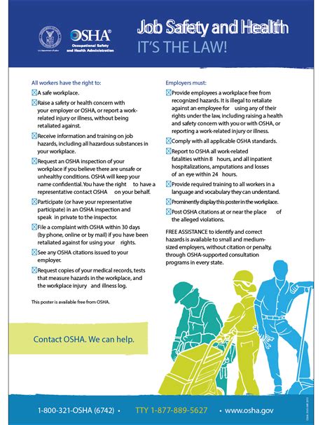 OSHA It's The Law - New Posting Design - Labor Law Compliance Center