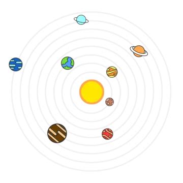 Solar System Transparent Image, Solar System, Sphere, Planet PNG Transparent Clipart Image and ...