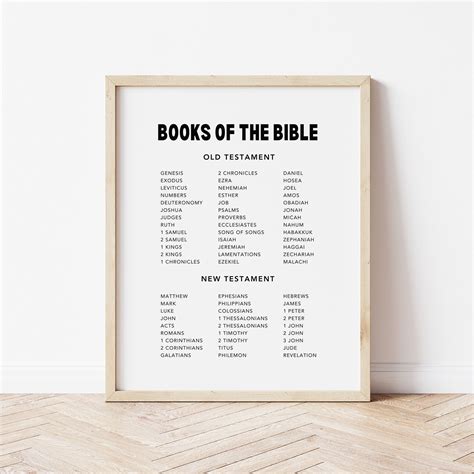 Books of the Bible Poster Books of the Bible Printable - Etsy