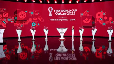 Fifa World Cup Qatar 2022 Draw Live Stream | Hot Sex Picture