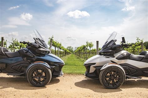 2021 Can-Am Spyder RT & RT Limited—Motorcycle Review