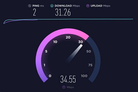 How do I interpret my WiFi speed test results?