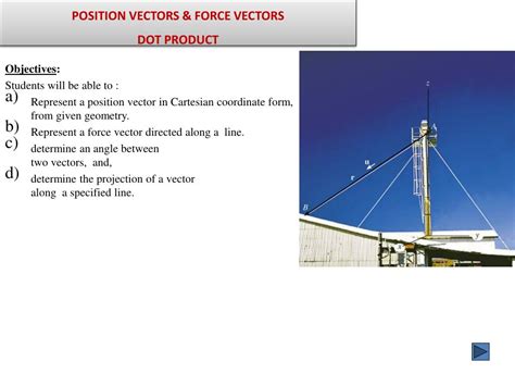 PPT - FORCE VECTORS, VECTOR OPERATIONS & ADDITION OF FORCES 2D & 3D PowerPoint Presentation - ID ...