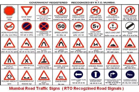 Mumbai Traffic Rules 2020 - Road Safety and Traffic Signs