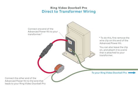 Ring Doorbell Pro Transformer Wiring Diagram - Wiring Diagram