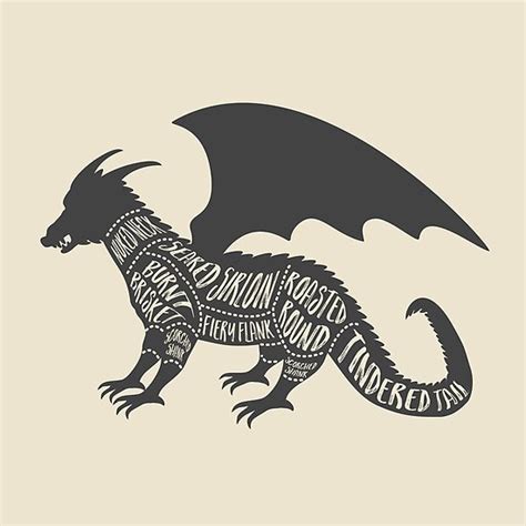 "Dragon - Fantasy Butcher Cuts of Meat" Poster by AliceQuinn | Redbubble