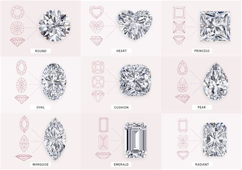 Types Of Diamond Shapes | Kay