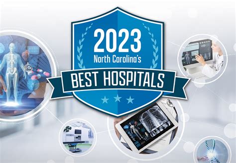 North Carolina's best hospitals 2023 - Business North Carolina