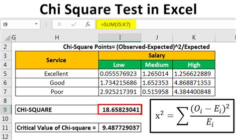 Easy chi square calculator - lokicollector