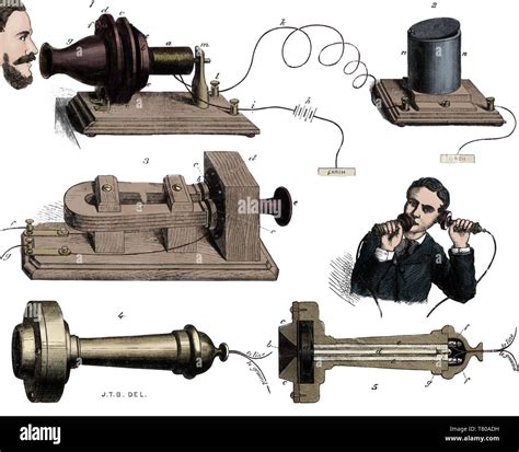 Alexander Graham Bell, Telephone System, 1877 Stock Photo - Alamy