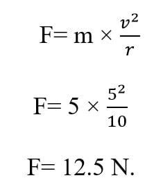 Centrifugal Force vs Centripetal: Key Facts & Examples