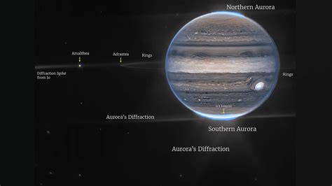 'It's all quite incredible': James Webb telescope captures stunning images of Jupiter - News 1 NYC