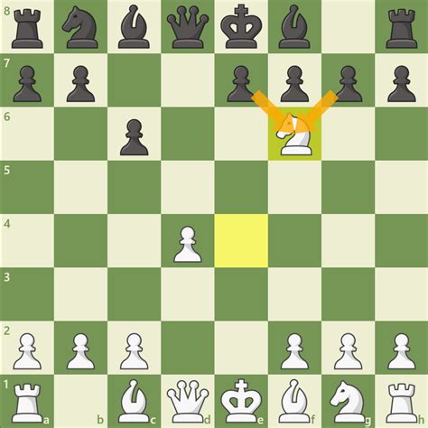 Caro-Kann Defense - Chess Openings - Chess.com