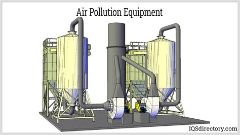 Pollution Control Equipment