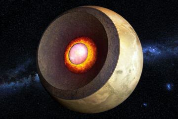 The internal structure of Mars' core is finally revealed • Earth.com