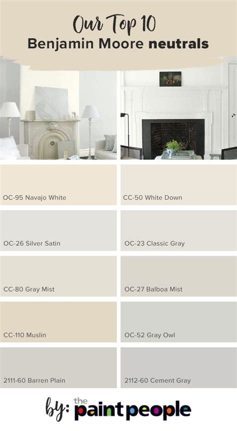 Top 10 Benjamin Moore Light Neutrals | The Paint People | Warm paint colors, Living room decor ...