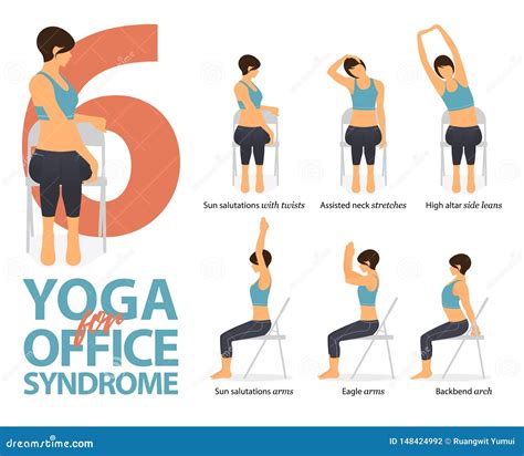 Chair Yoga Postures – Telegraph