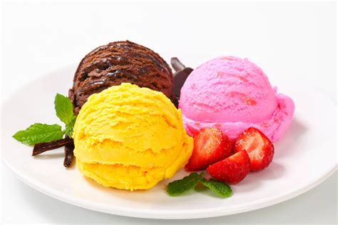 Ice Cream Wallpapers - Wallpaper Cave