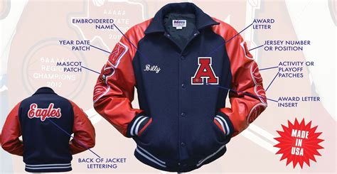 Letter Jacket Patch Placement - VLETERE