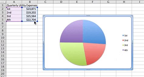 How to Create a Pie Chart in Excel | Smartsheet