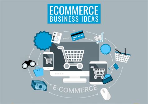 122 Innovative eCommerce Business Ideas 2024 To Make Money