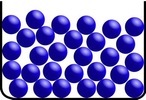 States of matter| Solid Liquid & Gas|Definition & Properties of matter