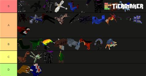 Orespawn Bosses (Minecraft mod) Tier List (Community Rankings) - TierMaker