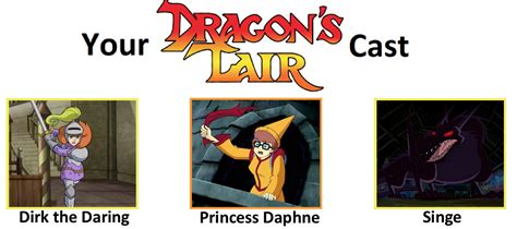 Dragon's Lair Cast (Scooby-Doo) by Tito-Mosquito on DeviantArt