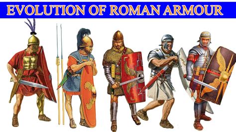 Ancient Roman Armor History