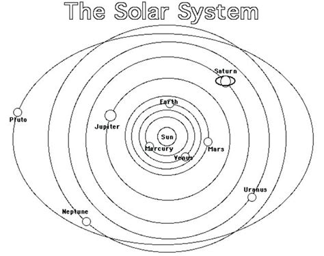 Solar System Coloring Pages at GetColorings.com | Free printable colorings pages to print and color