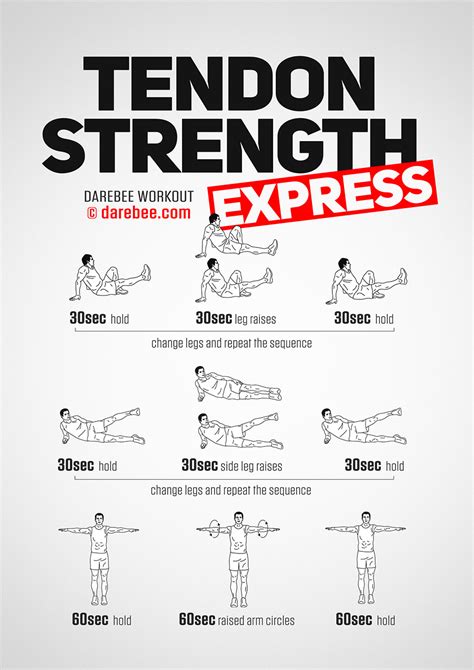 Tendon Strength Express by DAREBEE #darebee #workout #fitness #fitnessmotivation #strength ...