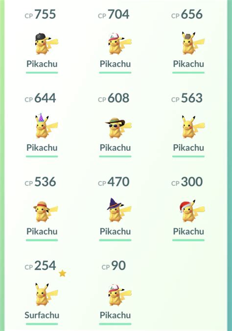 With the Mimikyu costume, Pokémon Go finally got event Pikachu right - Polygon