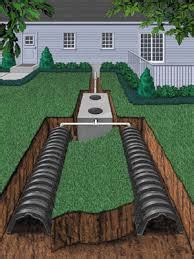 Mobile Home Septic Systems San AntonioSeptic Service San Antonio | Septic Tank Installation San ...