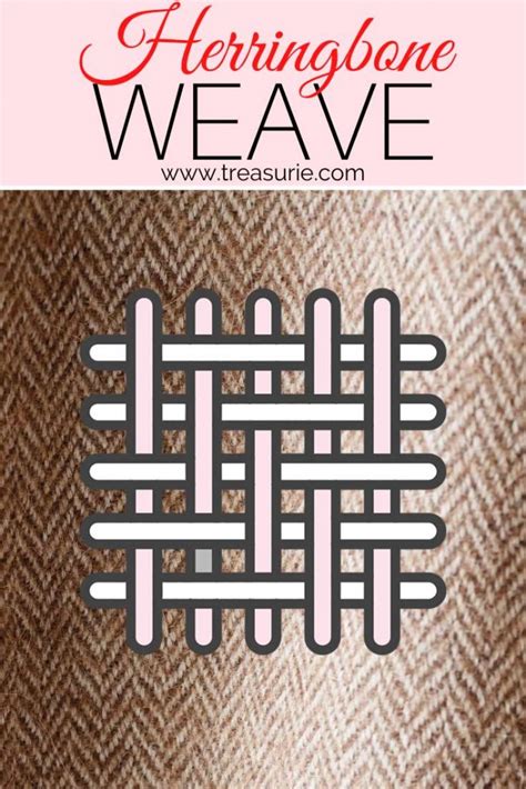 Herringbone Weave - Structure, Properties, Uses & Types | TREASURIE