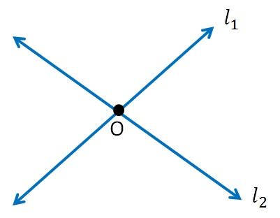 What are Intersecting Lines? - Basic Geometry Concepts - Teachoo