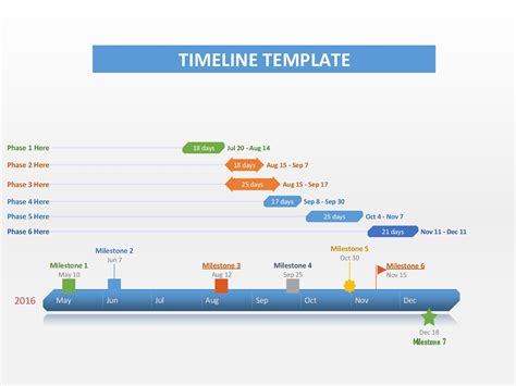 Timeline Calendar Template Free