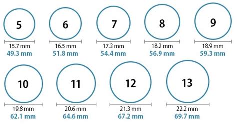 Ring Size Chart Us