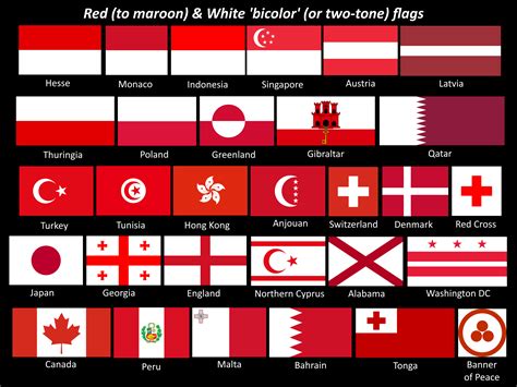 Red & White Flag reference : r/vexillology