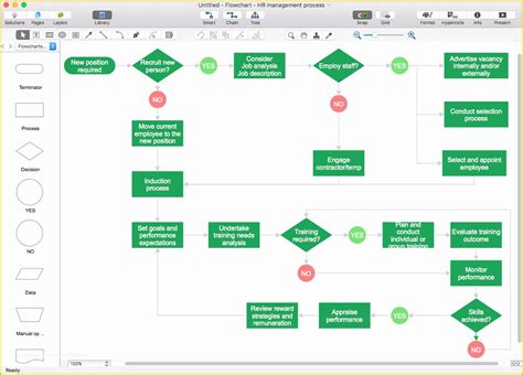 Free Visio Flowchart Templates Of Cross Functional Flowchart the Easiest Way to Draw Block ...